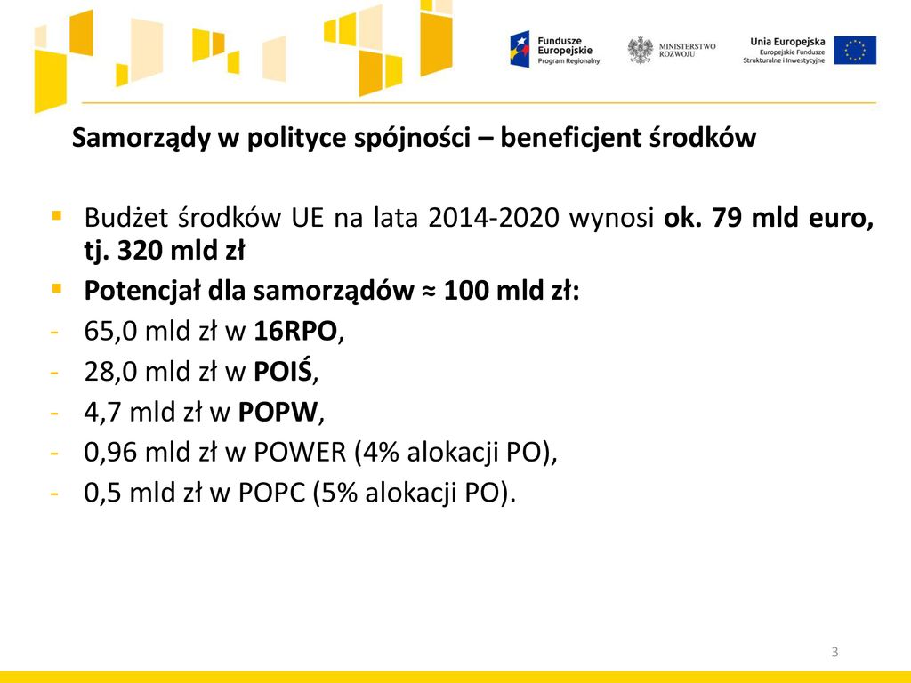 Stan wdrażania programów operacyjnych na lata ppt pobierz